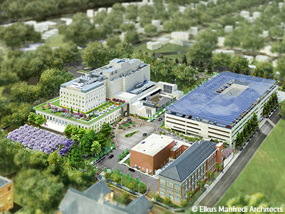 Rendering of the Children's National Research & Innovation Campus